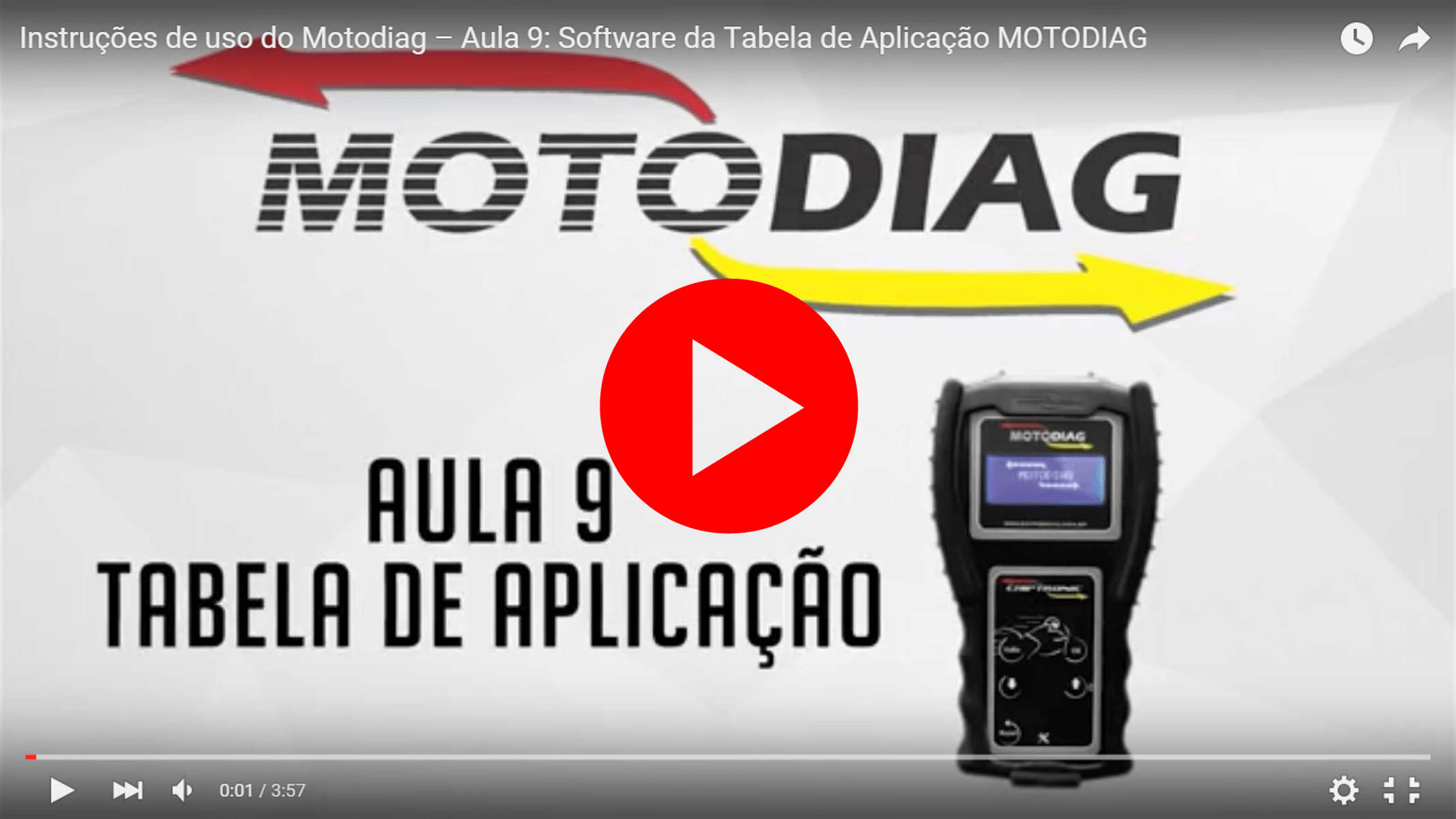 6 dicas de segurança para viagem de moto – Chiptronic