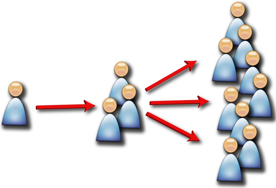Indicações para o seu negócio, saiba como usá-las para atrair clientes!