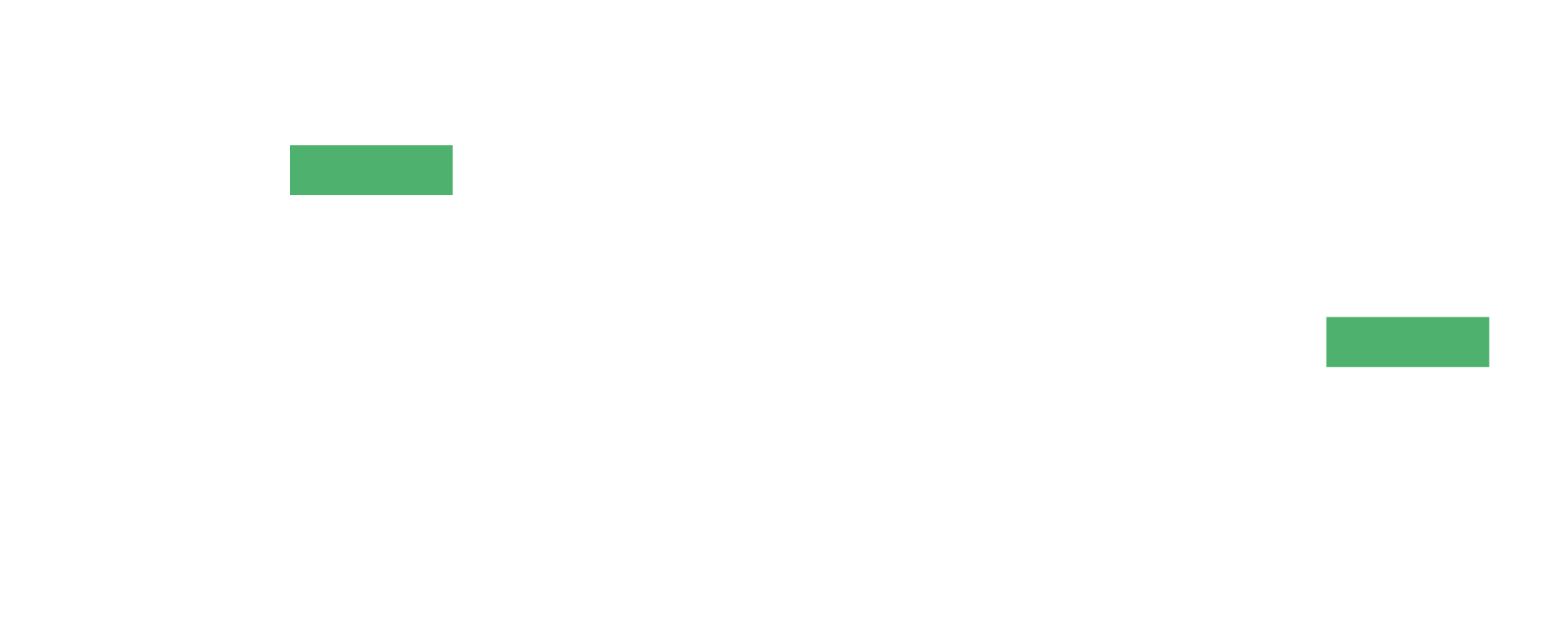 Resolve logo | Chiptronic